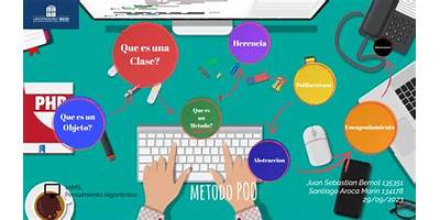 Bernal Y Poo Capacita Spa