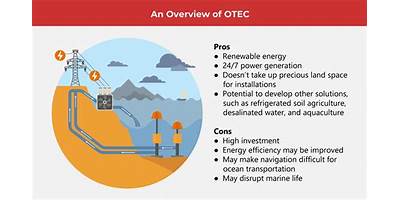 Centro De Capacitación Y Desarrollo De La Camara Aduanera De Chile Limitada (Camcap)
