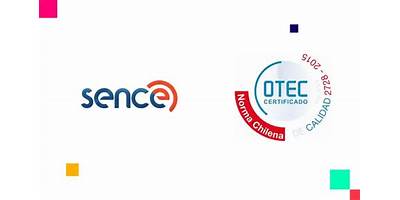 Capacitaciones Cristian Alejandro Miranda Garay Eirl