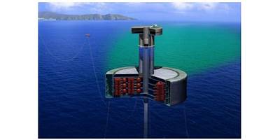 Capacitacion Teresa Eugenia Herrera Drapela E.I.R.L. (Conoser)