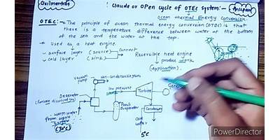 Factor Cinco S. A. (Factor5)