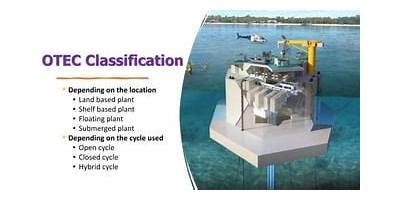 Kh2 Capacitacion Spa (Kh2)