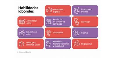 Proyecotec Servicios De Capacitación Limitada (Nos Dedicamos A Potenciar Las Habilidades De Las Personas Para T Crecimiento Personal Y Laboral)