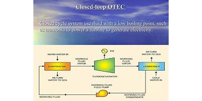 Sociedadv De Capacitacion Crisnan Limitada (Otec Cyn)