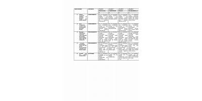 Prestación De Servicios De Capacitación Facilita Limitada (Otec Facilita Ltda)