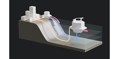 Servicios De Capacitacion Limitada (Otec Secap)