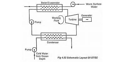 Cristian Miguel Muñoz Carrizo Prestación De Servicios De Capacitación E.I.R.L. (Qadrante)
