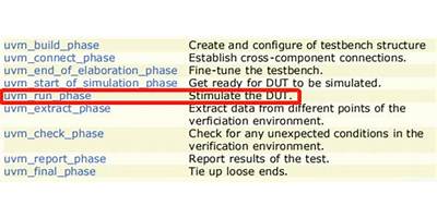 Universidad De Viña Del Mar (Uvm)